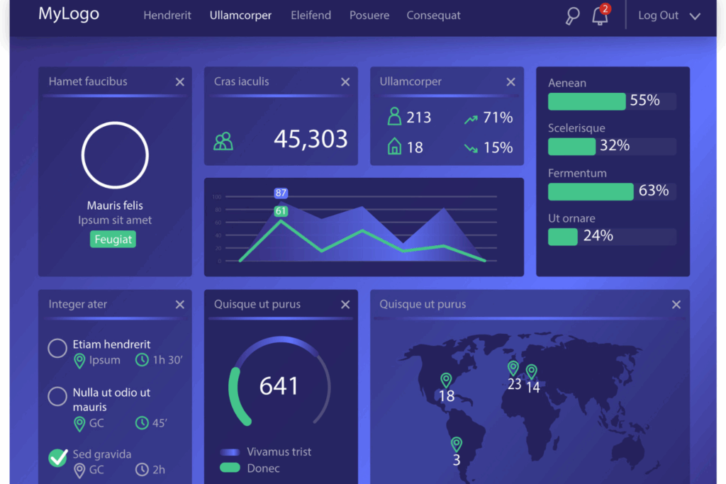 District Analytics Dashboard District Analytics Dashboard
