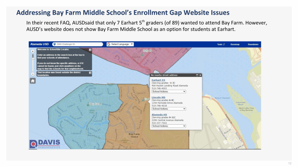 Enrollment Root Cause Financial Analysis