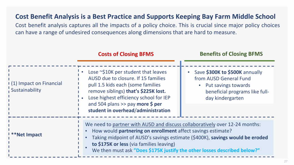 Cost Benefit Framework Cost Benefit Framework