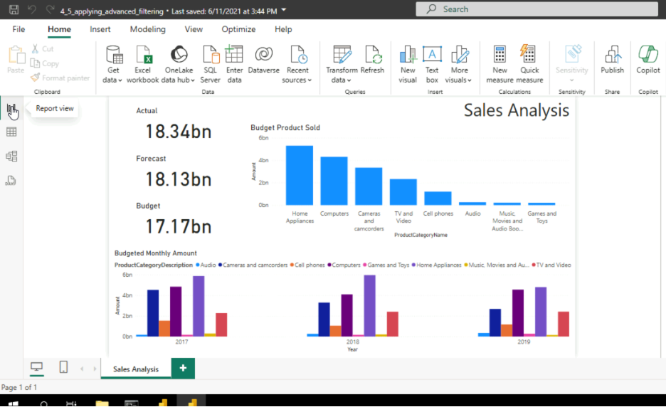 Custom Dashboard in PowerBI displays variety of KPIs and key data trends.