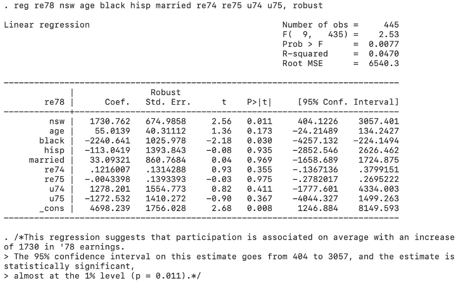 Regression Results and Interpretation