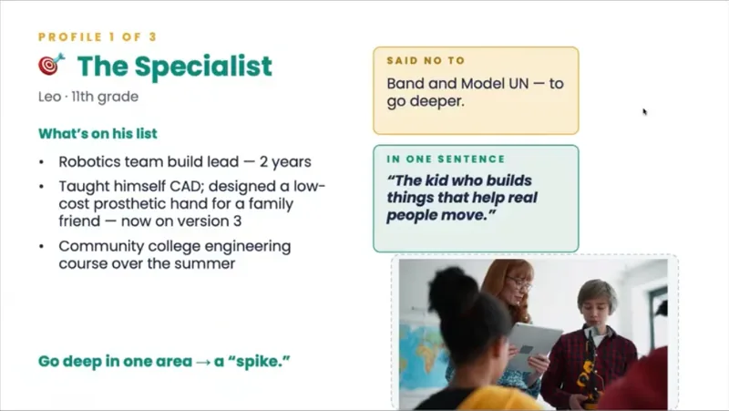 Lesson slide on building a focused admissions profile