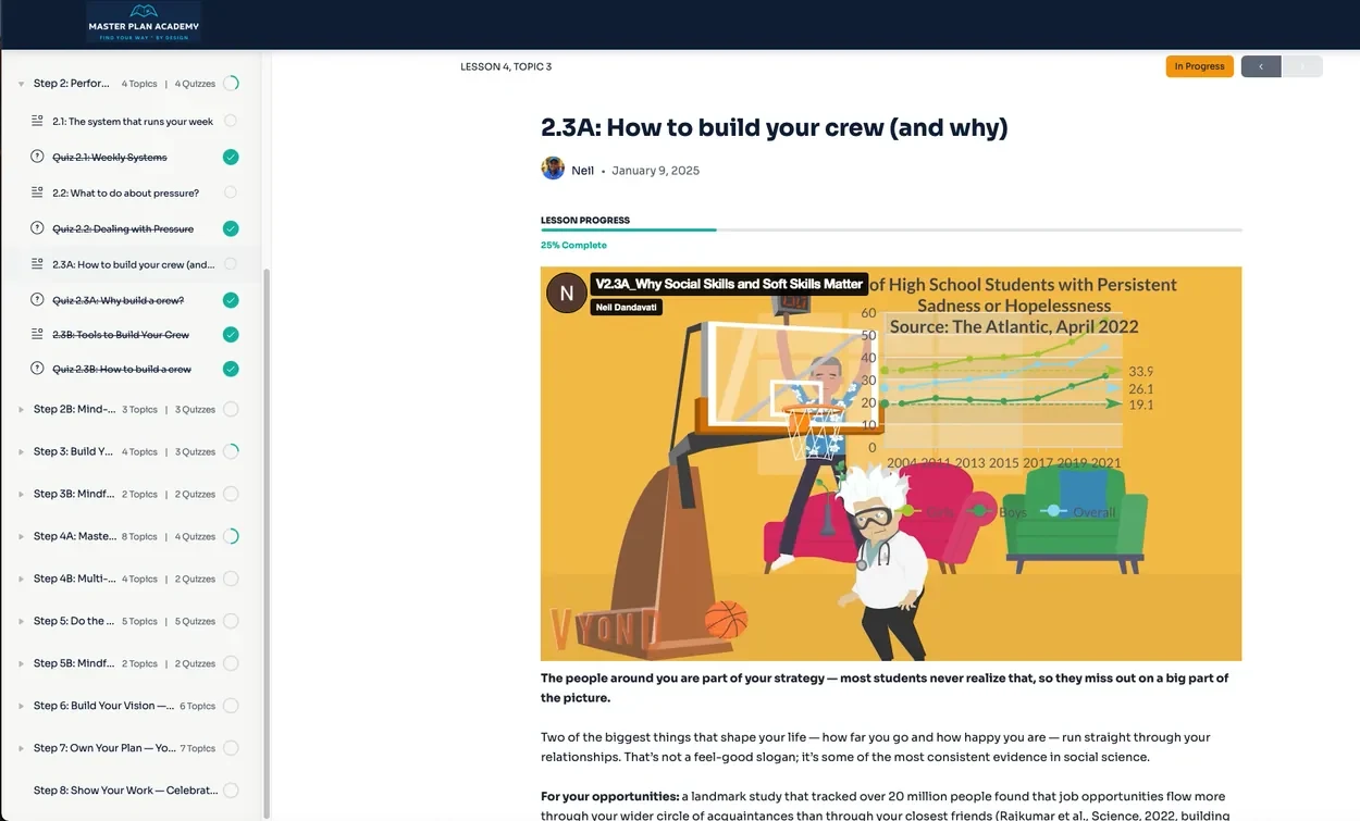 A weekly module in the MPA learning portal, with an animated lesson video and the course outline