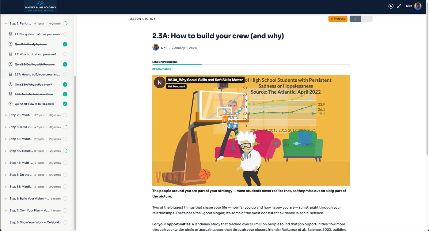A weekly module in the MPA learning portal, with an animated lesson video and the course outline